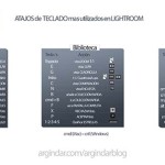 Atajos del teclado con Lightroom por Dabid Argindar